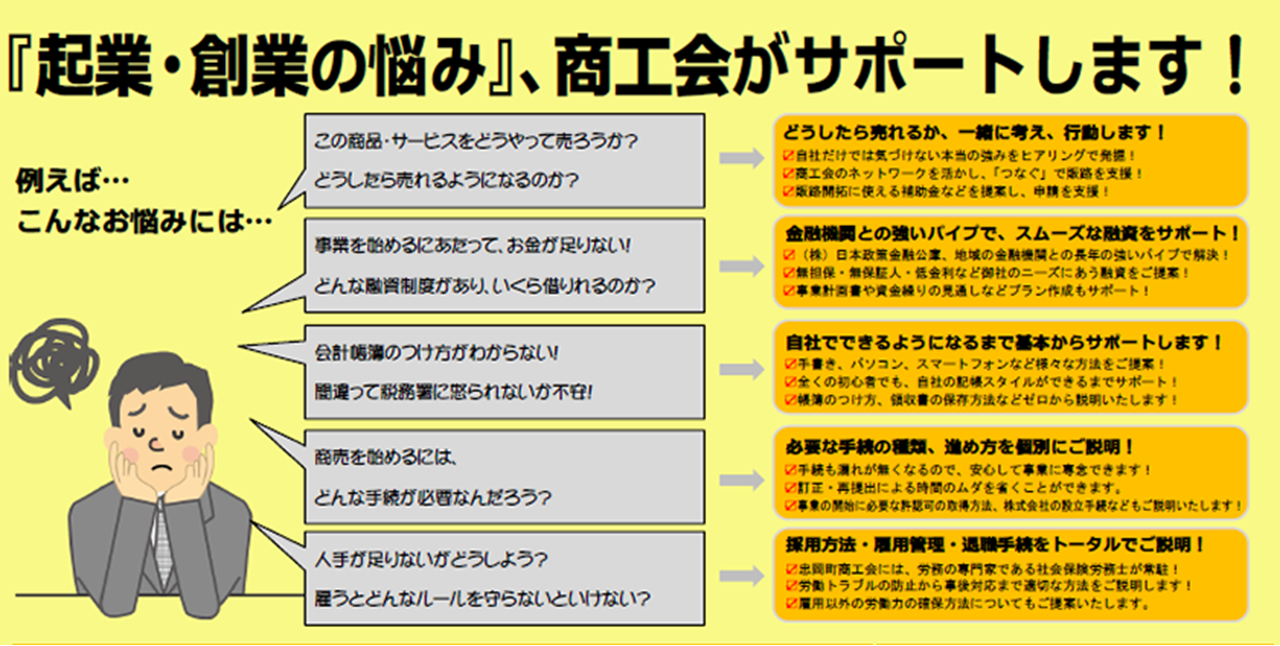 無料　創業個別相談